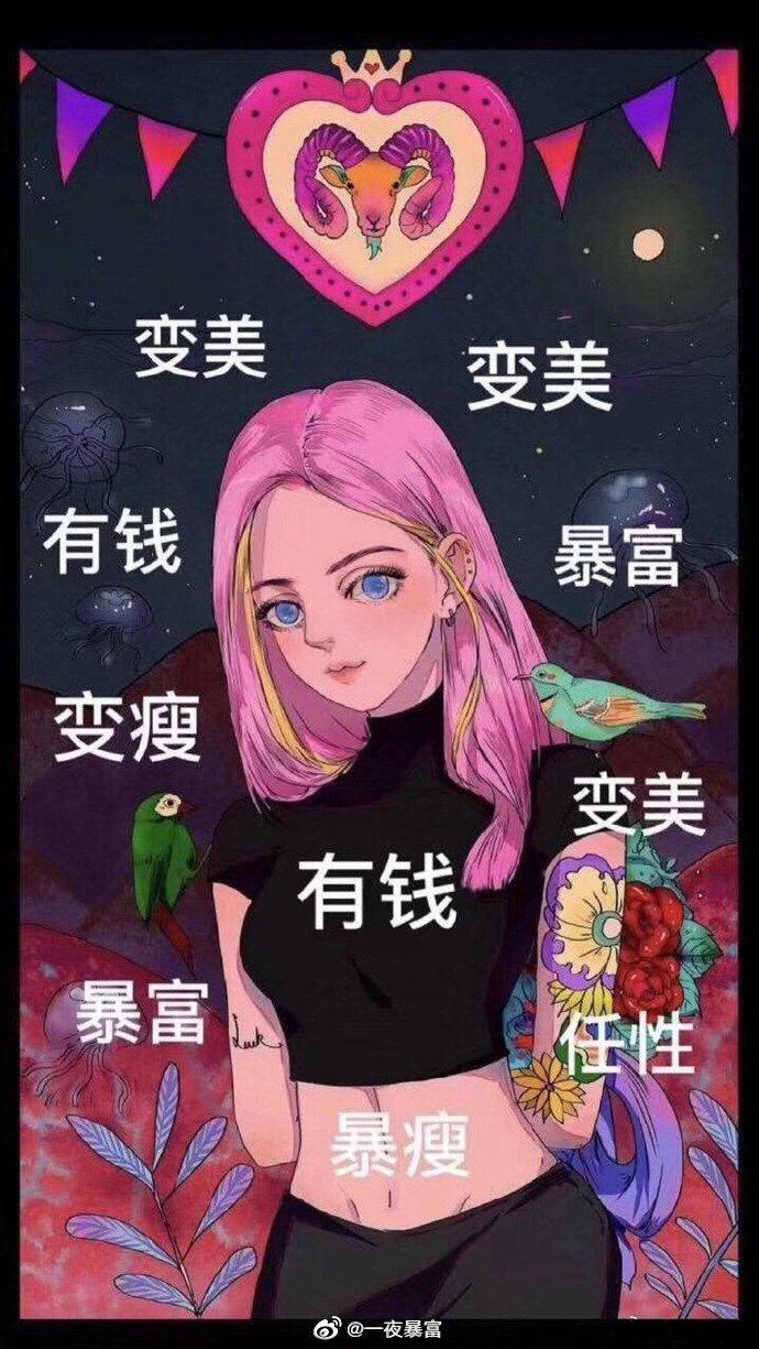 转赞的小仙女 变美、变瘦、有钱、暴富 很灵哦~