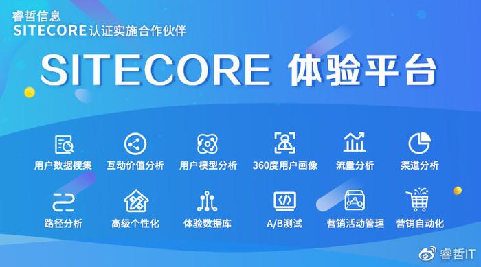 在考虑建立网站时，Sitecore和WordPress哪个更适合您的需求？  第1张