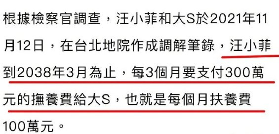 汪小菲大S离婚协议曝光,巨额抚养费及豪宅禁入令引发热议