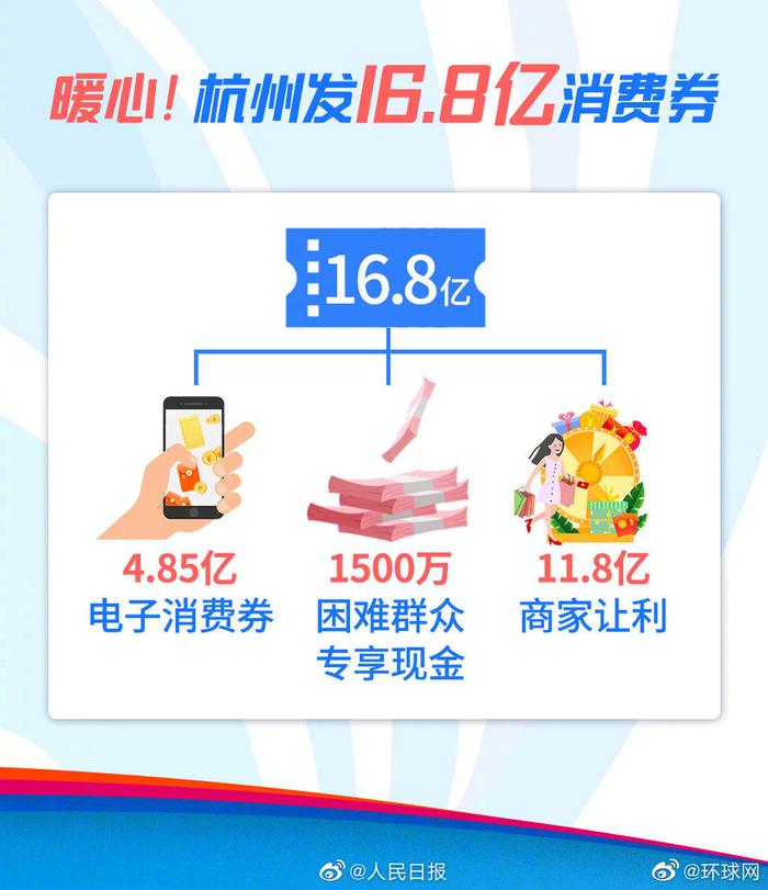 杭州APP开发费用是多少？详解成本构成与影响因素  第1张