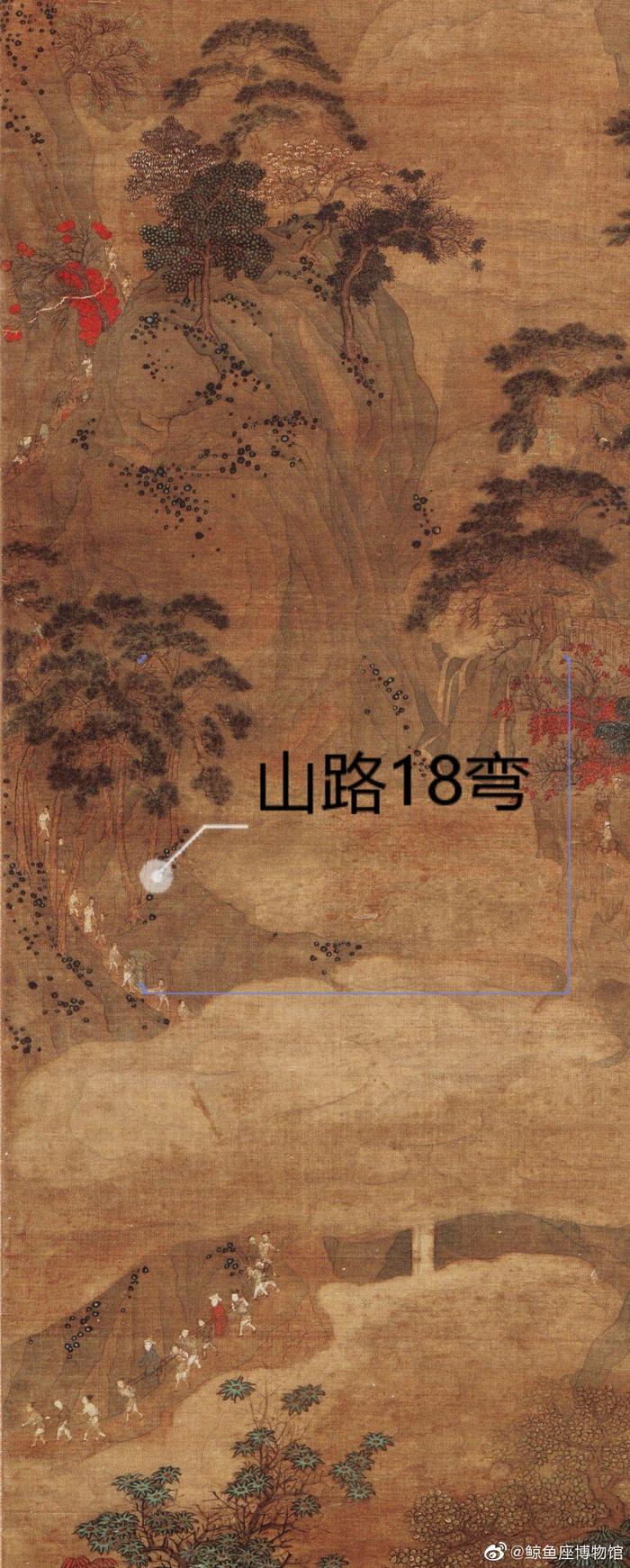 《蜀道难》 元 | 赵孟頫 | 《蜀道难》 | 绢本 56.6x154.45 正