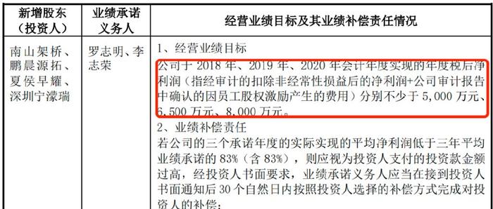 专利运营元年,专利运营指的是什么