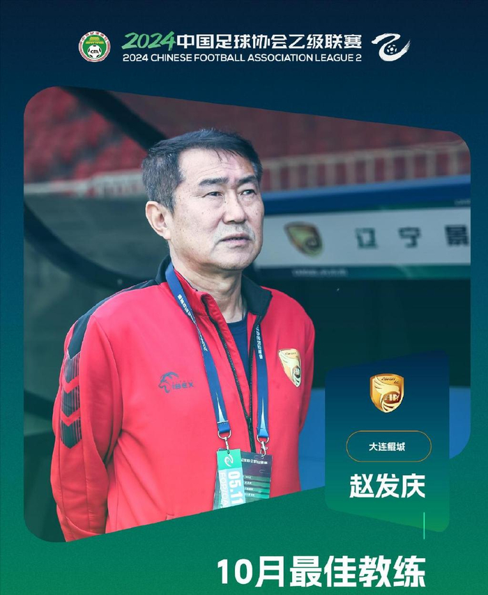 连月最佳！大连鲲城主帅赵发庆当选中乙联赛十月最佳教练！