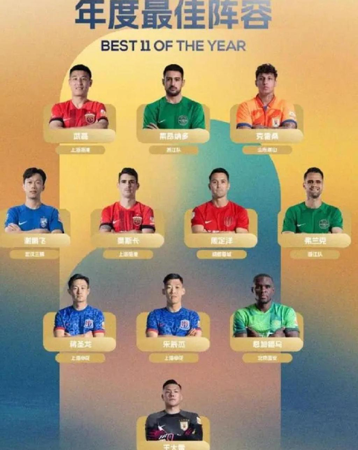 发飙法比奥 300万古加 再加j联赛达万 西甲胡安佩 北京国安能飞起吗