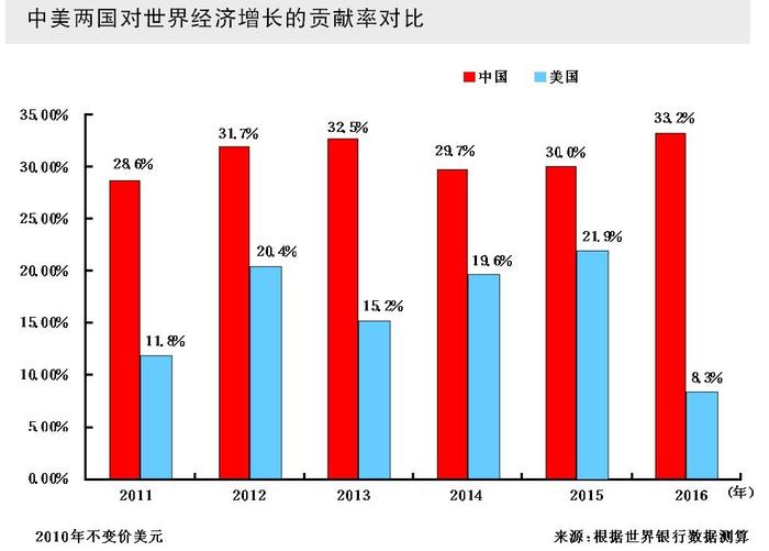 胡鞍钢：中国实施第三次扩大内需战略，含金量巨大，前所未有！