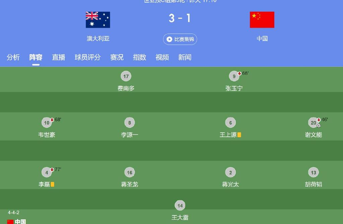 打澳大利亚 申花小蒋是真累 汪海健差点等来首秀 费南多很无奈