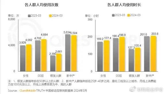 空气与舞台的完美交融——短剧的魅力与挑战