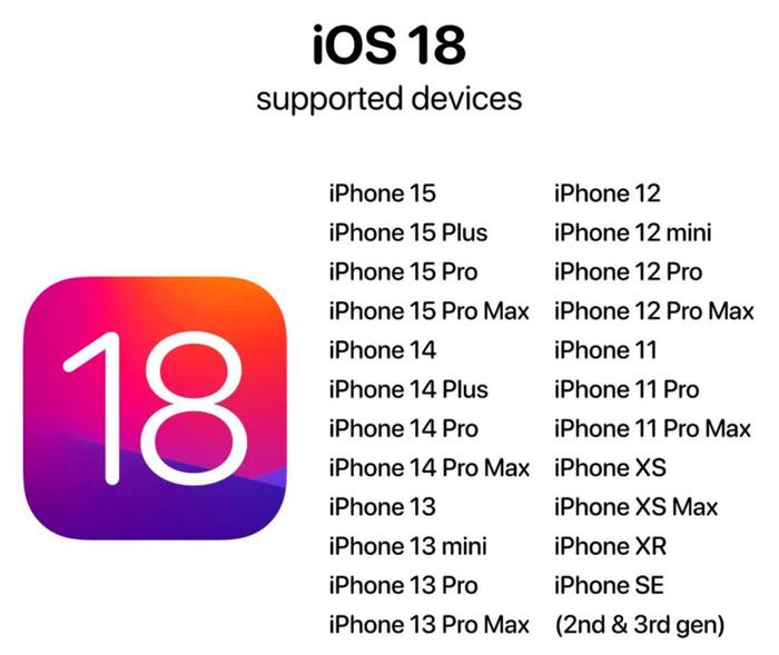 ios 18 devices list ipad