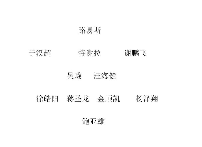 申花打浙江阵容预测 好不容易上海德比缩小差距 这次又危险