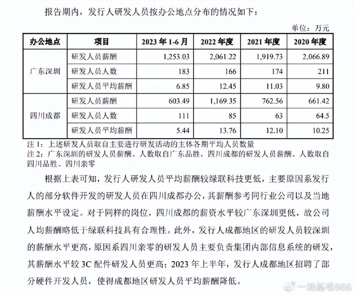 成都品胜科技,品胜科技有限公司