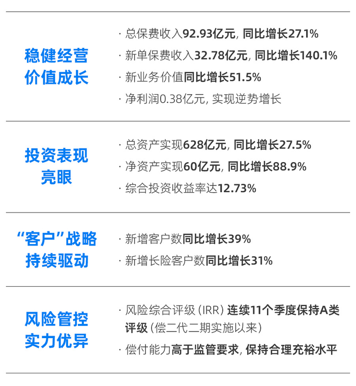 华泰保险 运营,华泰保险运营中心1号楼地址