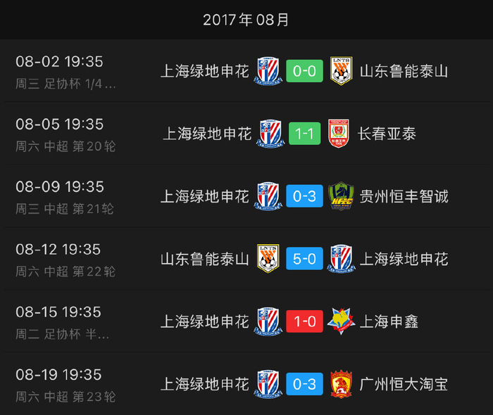 常与你一起丨申花观赛手记