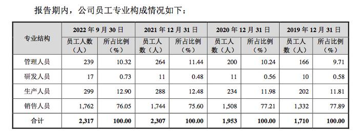 八马茶叶更新招股书，3家加盟商曾卖过期产品，王文礼需加强管理  第2张