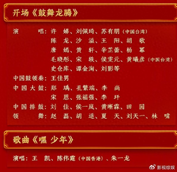 春晚帅哥组合:王凯朱一龙陈伟霆默契,白敬亭魏大勋魏晨风波不断