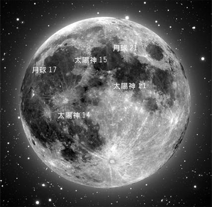 月亮离我们到底有多远？我国“天琴”测出最精准答案，已达厘米级