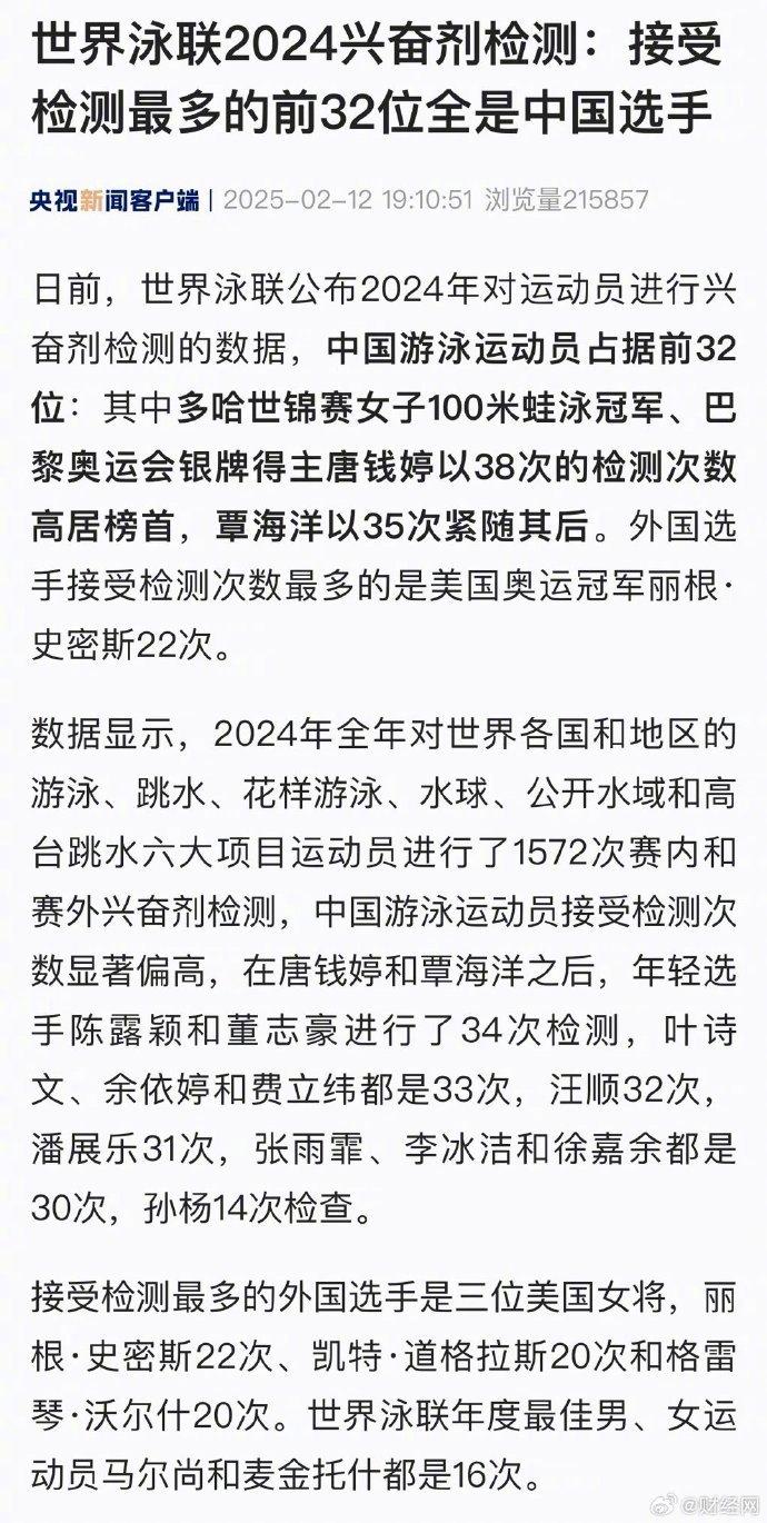 日前，世界泳联公布2024年对运动员进行兴奋剂检测的数据…