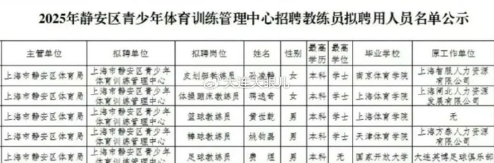 难说再见！费主任成功上岸或离队，前意大利国脚加盟英博消息不实