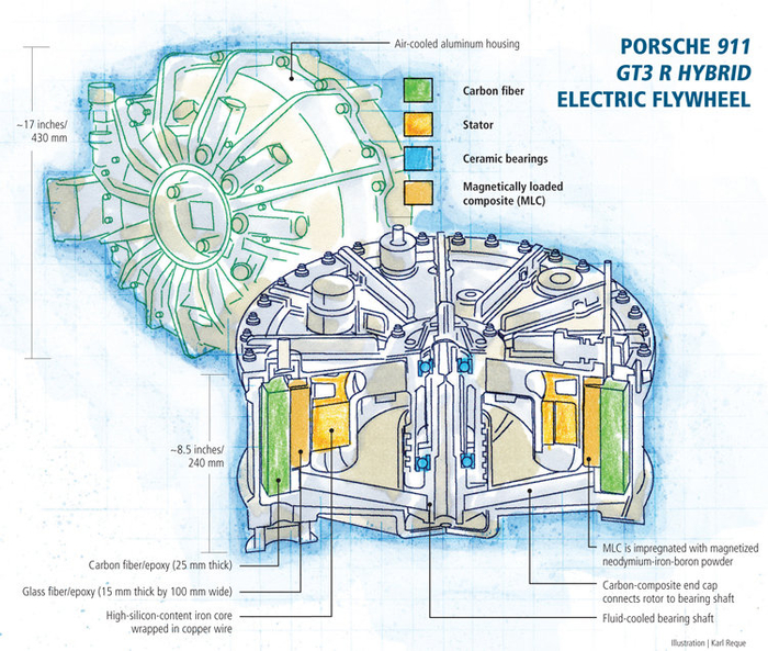 中国突破高超音速发电机!爆轰驱动磁流体发电可供电高能脉冲武器超临界等离子磁流体_新浪新闻