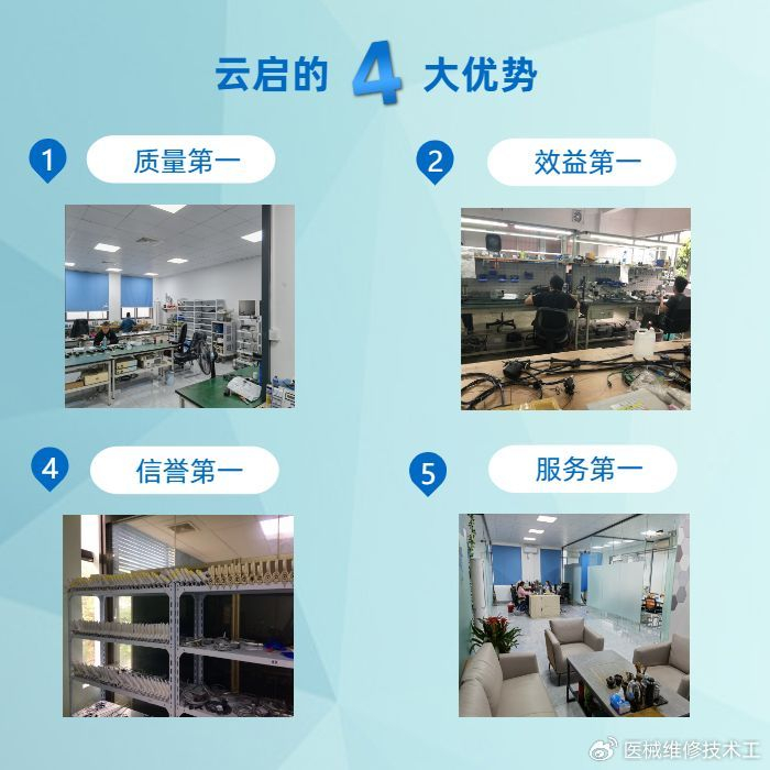 内镜主机为什么会烧掉德国狼牌Wolf膀胱镜故障处理方法咨询_新闻资讯_第2张_活检穿刺产品网 内镜主机为什么会烧掉德国狼牌Wolf膀胱镜故障处理方法咨询_https://www.jmylbn.com_新闻资讯_第2张