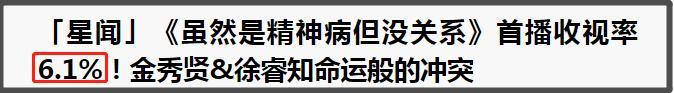 32岁金秀贤新剧大秀8块腹肌，身材管理太好被赞像吃了防腐剂！