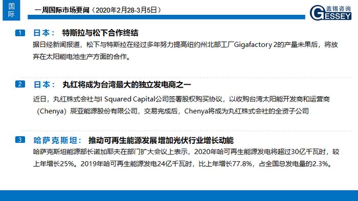 一周光伏市场洞察（2020年02月28日-03月05日）