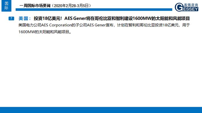 一周光伏市场洞察（2020年02月28日-03月05日）