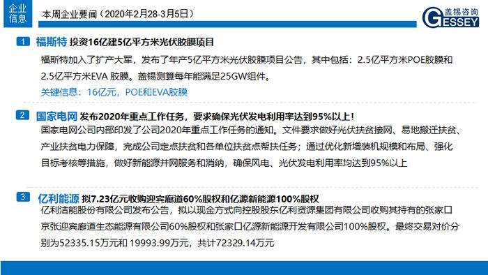 一周光伏市场洞察（2020年02月28日-03月05日）