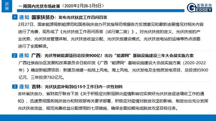 一周光伏市场洞察（2020年02月28日-03月05日）