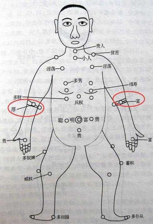 痣与命运是真的吗