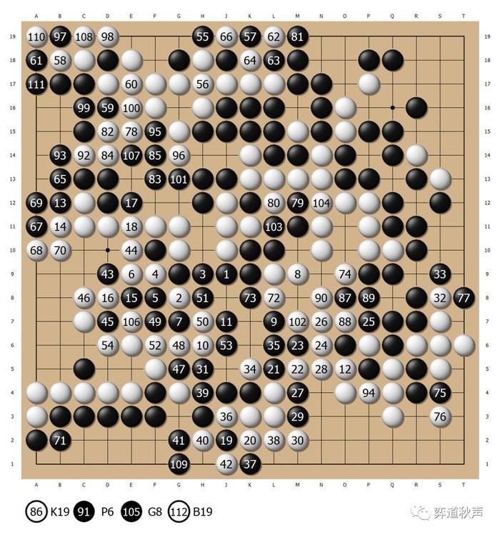 井山裕太4比2击败河野临 达成棋圣八连霸追平小林光一纪录