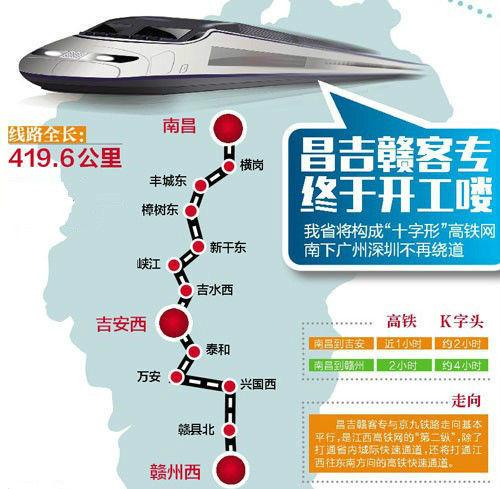 江西省泰和县今后主要的两座火车站