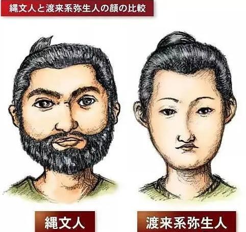 徐福东渡、现代基因分析，种种迹象能说明日本人祖先是中国人吗