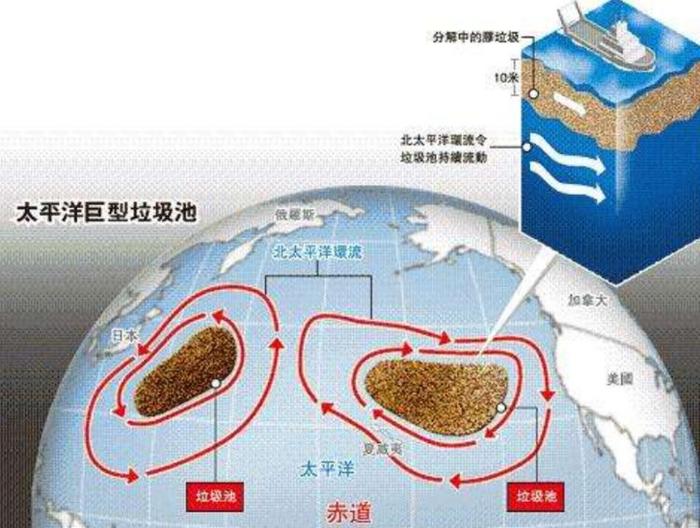 卫星拍下第八块大陆，面积相当于4个日本，正在加速逼近中国