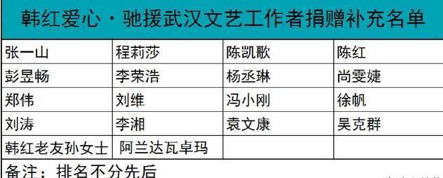 脸皮太厚？韩红更新明星捐款名单，李小璐分文未捐蹭热度惹众怒