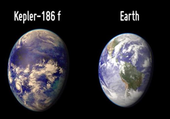 被NASA看好的开普勒星球，与地球高度相似，或早有生命存在