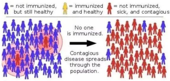 4000万感染、130万死亡，丧心病狂的英国:做好失去亲人的准备吧！