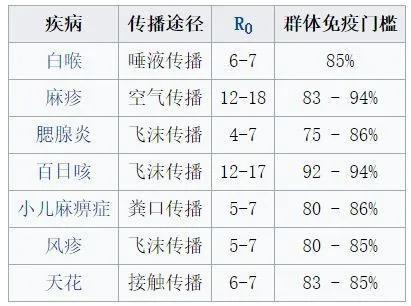 4000万感染、130万死亡，丧心病狂的英国:做好失去亲人的准备吧！