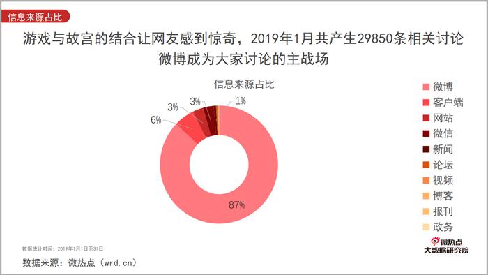 2019品牌跨界组CP  谁的“鬼主意”更出圈？