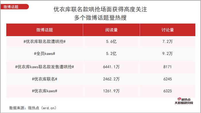 2019品牌跨界组CP  谁的“鬼主意”更出圈？