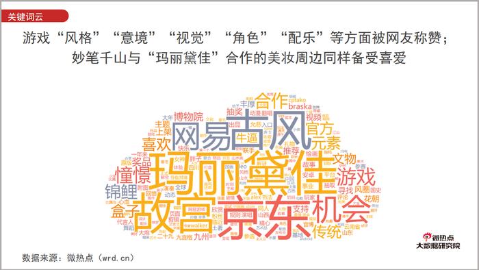 2019品牌跨界组CP  谁的“鬼主意”更出圈？