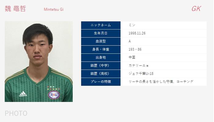 足球报：留洋日本门将魏黾哲曾试训恒大，但没能留下