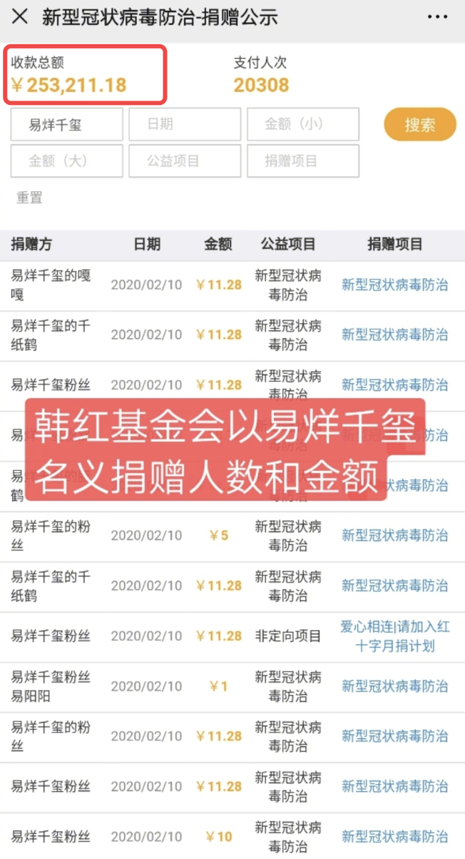 OD体育- OD体育官方网站- OD体育APP下载私募股权基金的关联交易