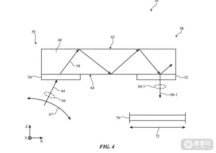 苹果AR专利：集成交错光源阵列的高分辨率光波导系统
