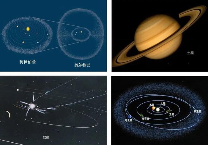 哲学家18世纪，提出的太阳系起源假说，现在已是天文学界共识！