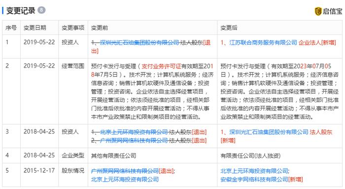 繁星山谷因支付违规被罚 原控股方深陷高额债务危机