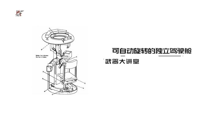 催生出豹2与M1的MBT/KPz70坦克，集结了世界最先进的坦克科技