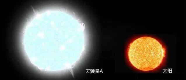 天狼星远在地球8.6光年之外，为何会对人类文明产生深远影响