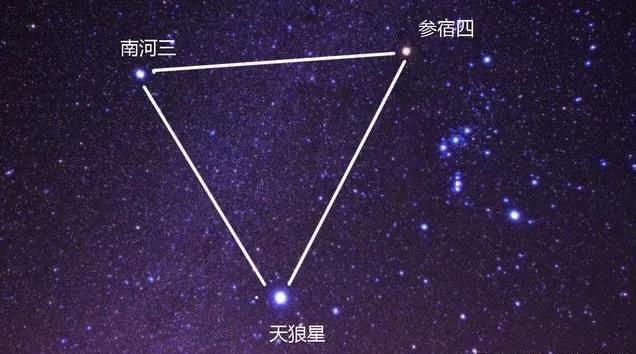 天狼星远在地球8.6光年之外，为何会对人类文明产生深远影响