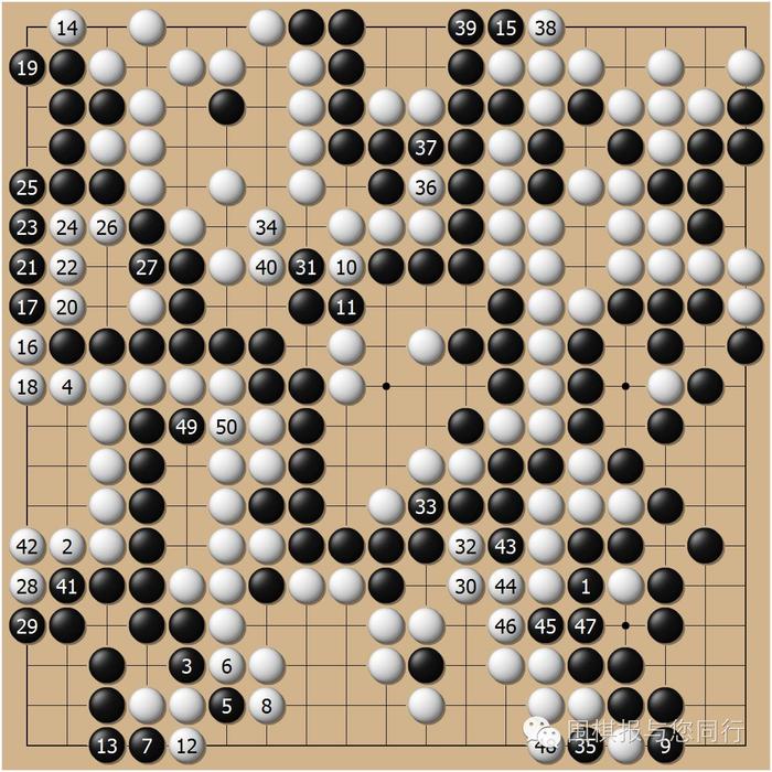 曹薰铉时代之前韩国围棋的一代霸主——金寅