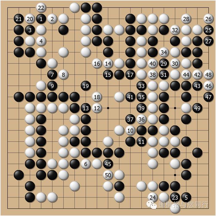 曹薰铉时代之前韩国围棋的一代霸主——金寅